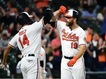 Apr 23, 2019; Baltimore, MD, USA; Baltimore Orioles first baseman Chris Davis (19) celebrates with third baseman Rio Ruiz (14) after hitting a home run in the third inning against the Chicago White Sox at Oriole Park at Camden Yards. Mandatory Credit: Evan Habeeb-USA TODAY Sports