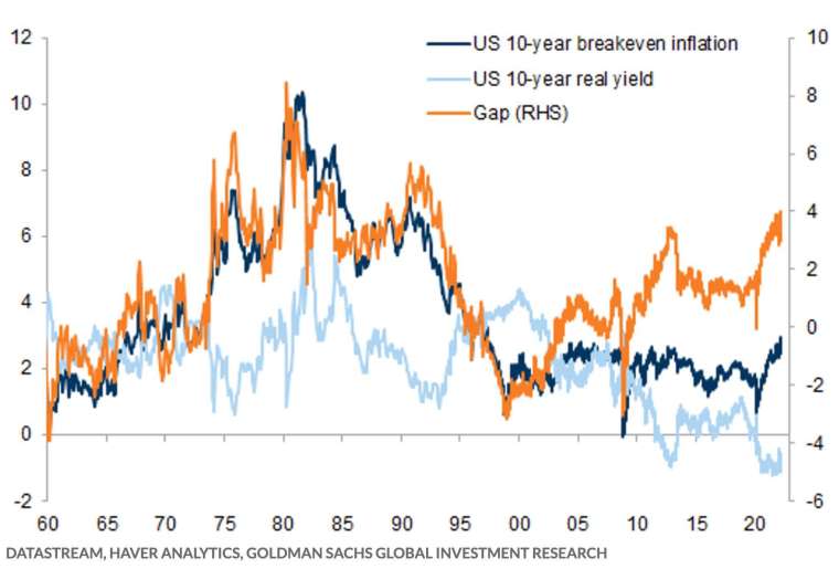 (圖：MarketWatch)