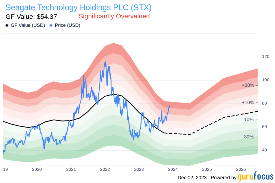 Insider Sell: EVP & CFO Gianluca Romano Offloads Shares of Seagate Technology Holdings PLC