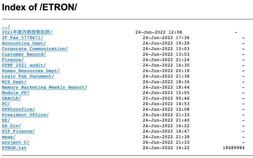 鈺創內部檔案被駭客PO在暗網，供外界下載。（圖／翻攝自暗網）
