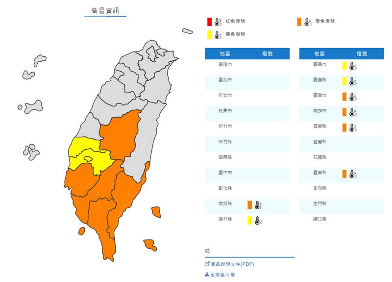 全台8縣市發布高溫特報。（圖／中央氣象局）