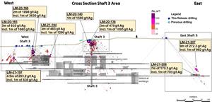 All Drilling with Assays West of Shaft 3 Area Langis Project