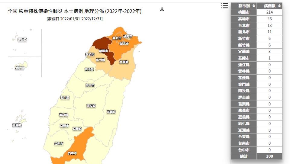 疾管署官網本土病例地理分布圖。（圖／翻攝自疾管署網站）