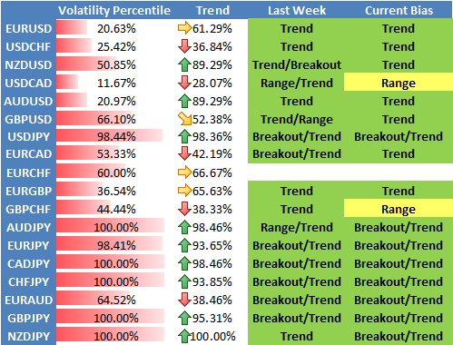 forex_analysis_strategy_trading_us_dollar_japanese_yen_body_Picture_3.png, Forex Strategy: Dollar Offers Trend Trading, JPY Shows Breakouts