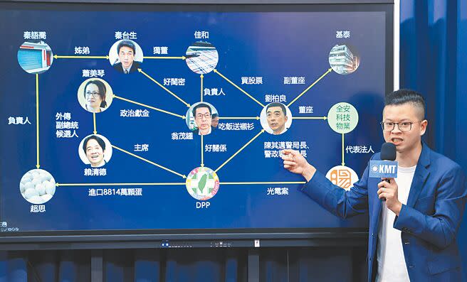 桃園市議員凌濤（見圖）12日指出，基泰、超思、光電等弊案都跟翁茂鍾的司法醜聞案有關。（陳俊吉攝）