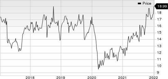 Metropolitan Bank Holding Corp. Price