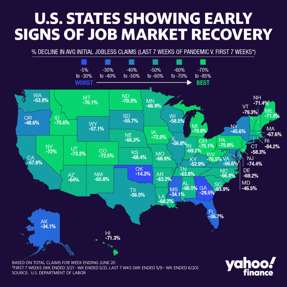 (Yahoo Finance/David Foster)