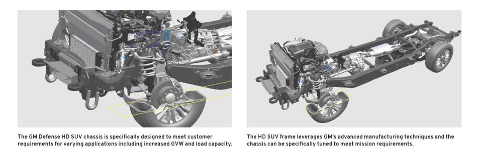 The Heavy-Duty SUV chassis design. <em>GM Defense</em>