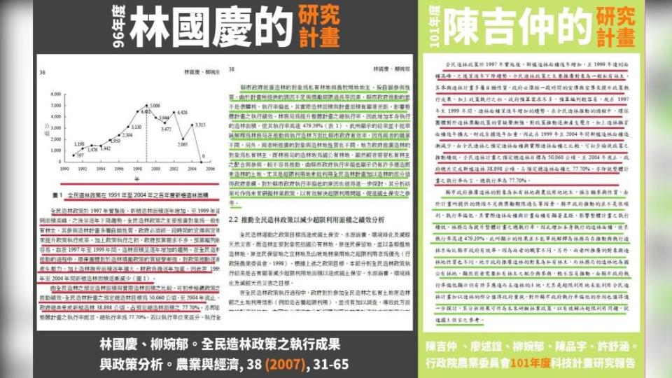 白喬茵爆陳吉仲2012年研究報告涉抄襲。（圖／取自白喬茵臉書）