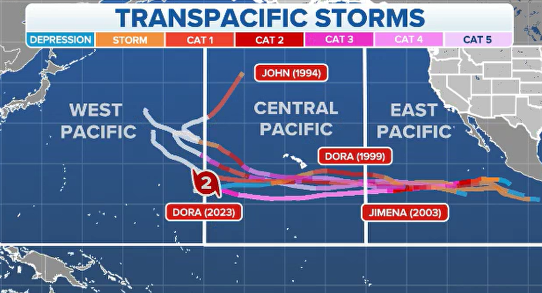 Tropical cyclones that started in the eastern Pacific and made it into the western Pacific