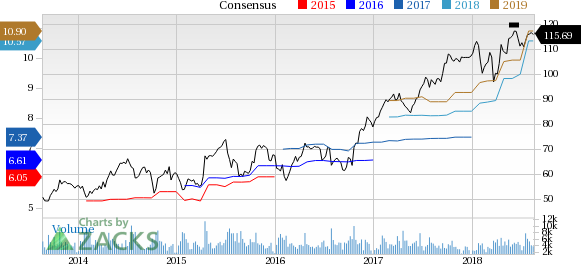 Celanese (CE) will put the price hike into effect by or after Aug 23.