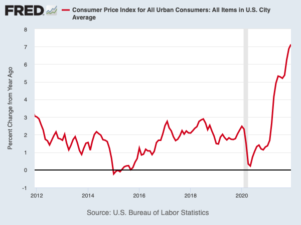 What Meta’s $251 billion market cap rout teaches about investing 3