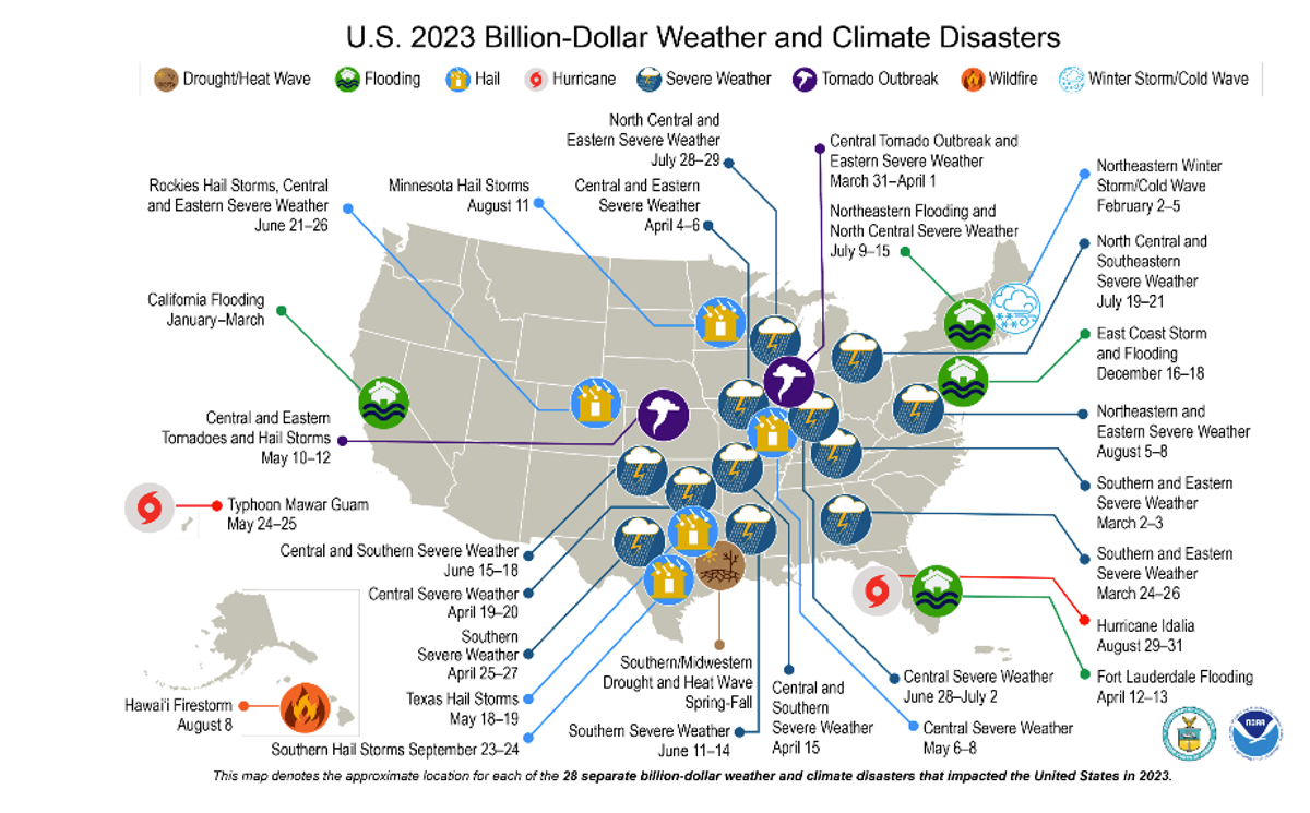 There were 28 climate and weather disasters that cost at least $1bn in 2023, NOAA reported on Tuesday (NOAA)