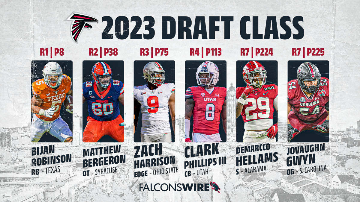 Falcons 2023 draft class Stats and info for each pick