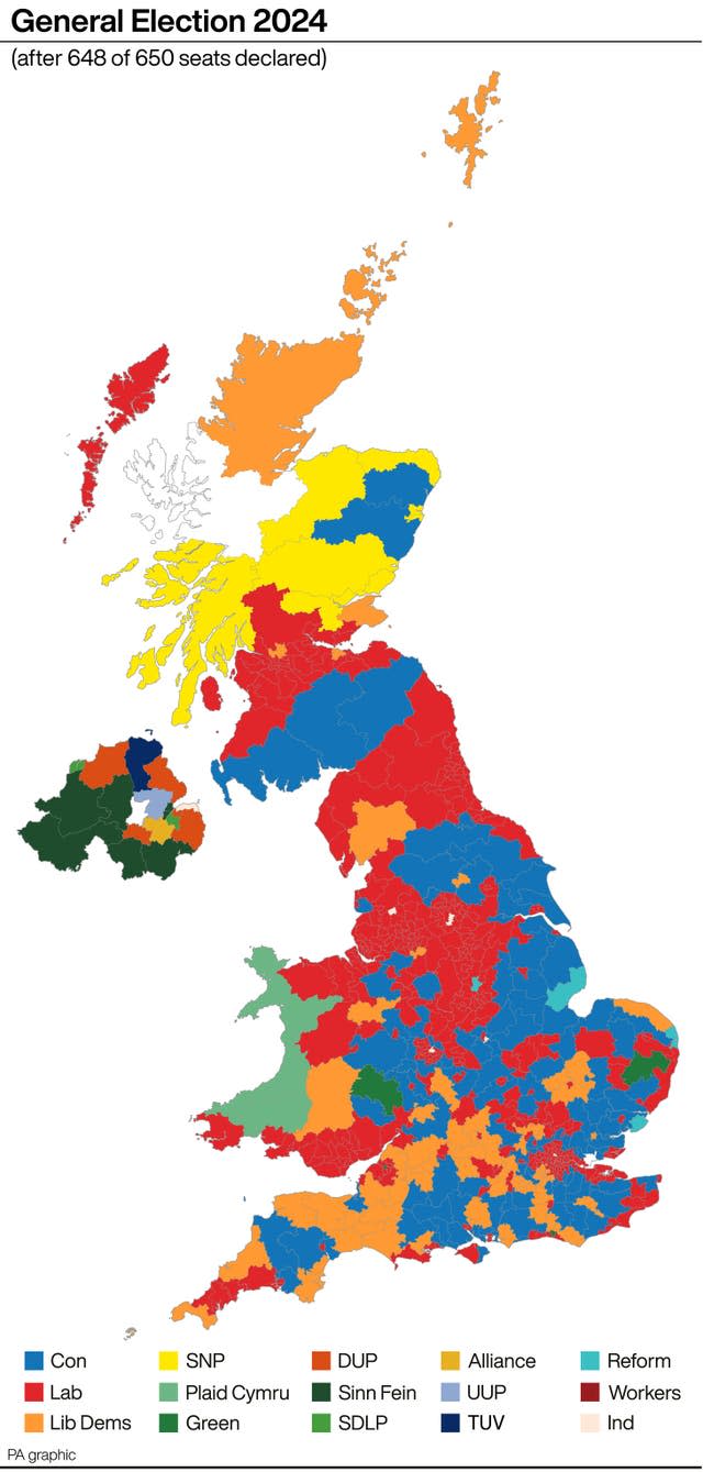 A coloured map of General Election 2024 seats after 648 of 650 seats declared.