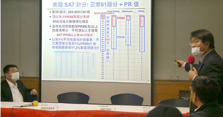 國教行動聯盟理事長陳鐵虎(左)表示，「級分制」若是劃分範圍太大，測驗的鑑別度不高，相較之下，傳統的百分制更加公平。（圖／報系資料庫）