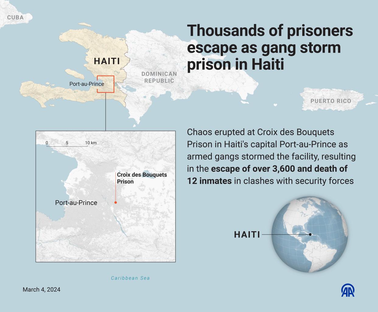 Maps show the locations of Croix-des-Bouquets Prison and Haiti.