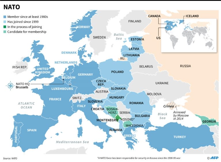 NATO member states and candidates to join