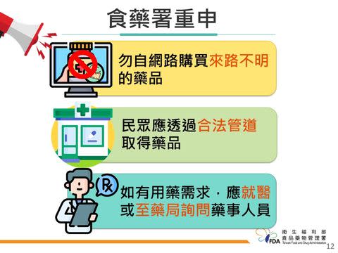 (圖/食藥署提供)