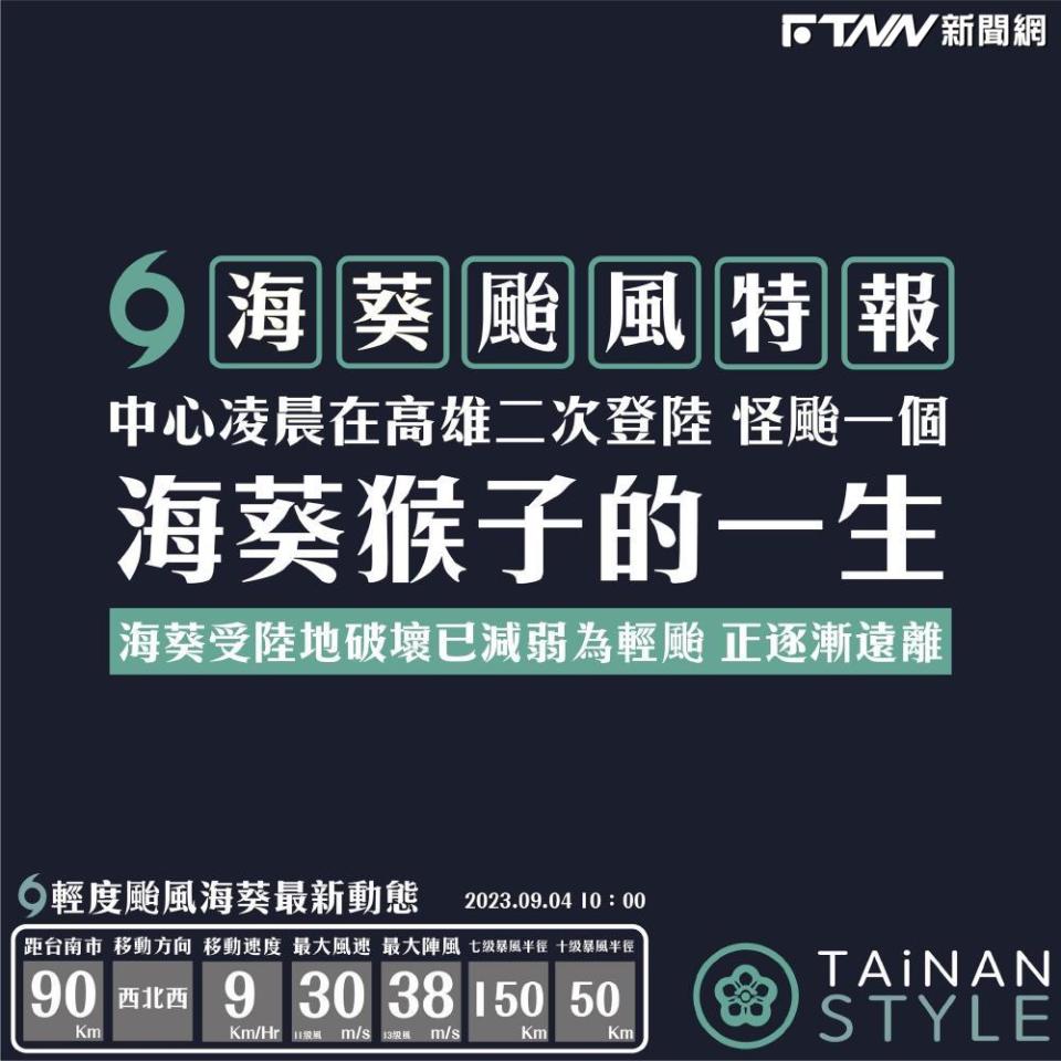 粉專「台南式 Tainan Style」以「海葵猴子的一生」來解析海葵颱風路徑。（圖／「台南式」臉書）