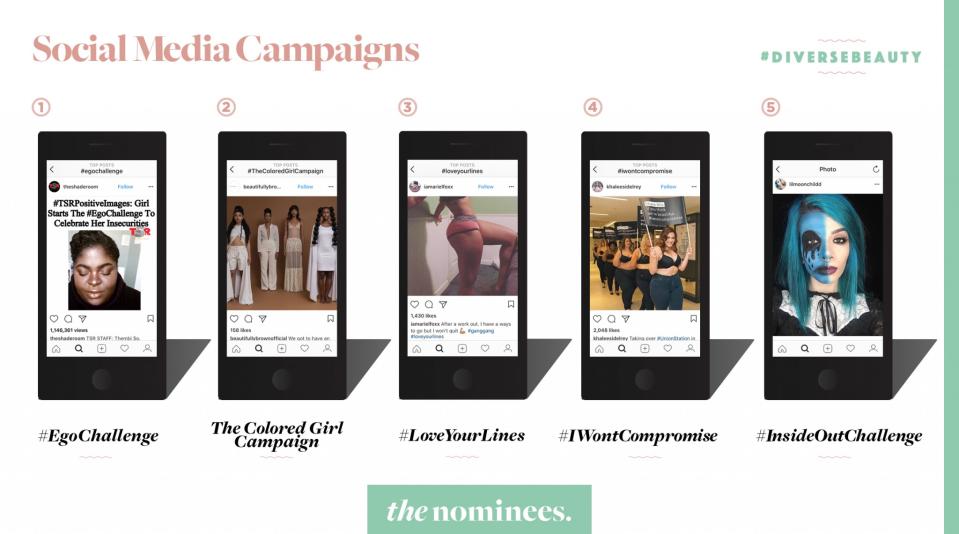 Best Social Media Campaigns Nominees