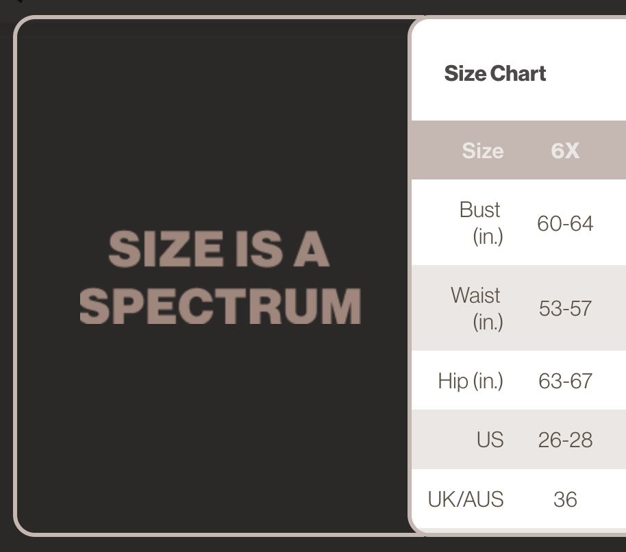 Yitty's current size chart represents 6X as a 26-28 in US sizing. (Photo: Yitty)