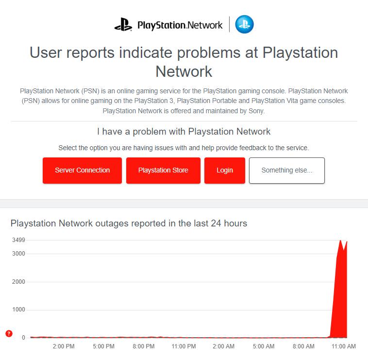 Usuarios reportaron las fallas de PS Network