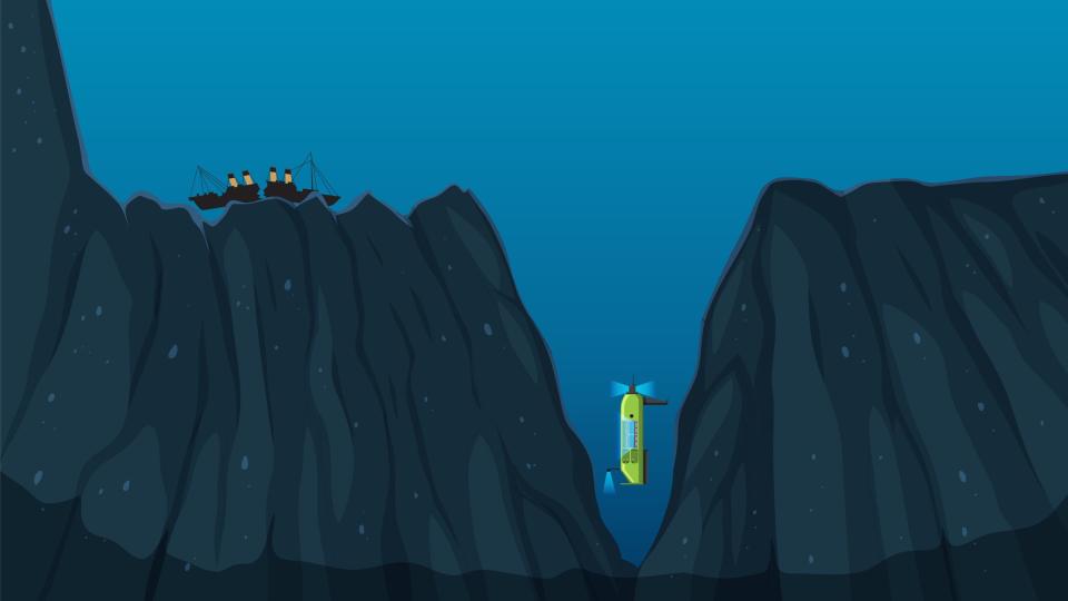 Graphic illustrating a submersible diving into the Marianna Trench and how deep that is compared to where the Titanic is located.