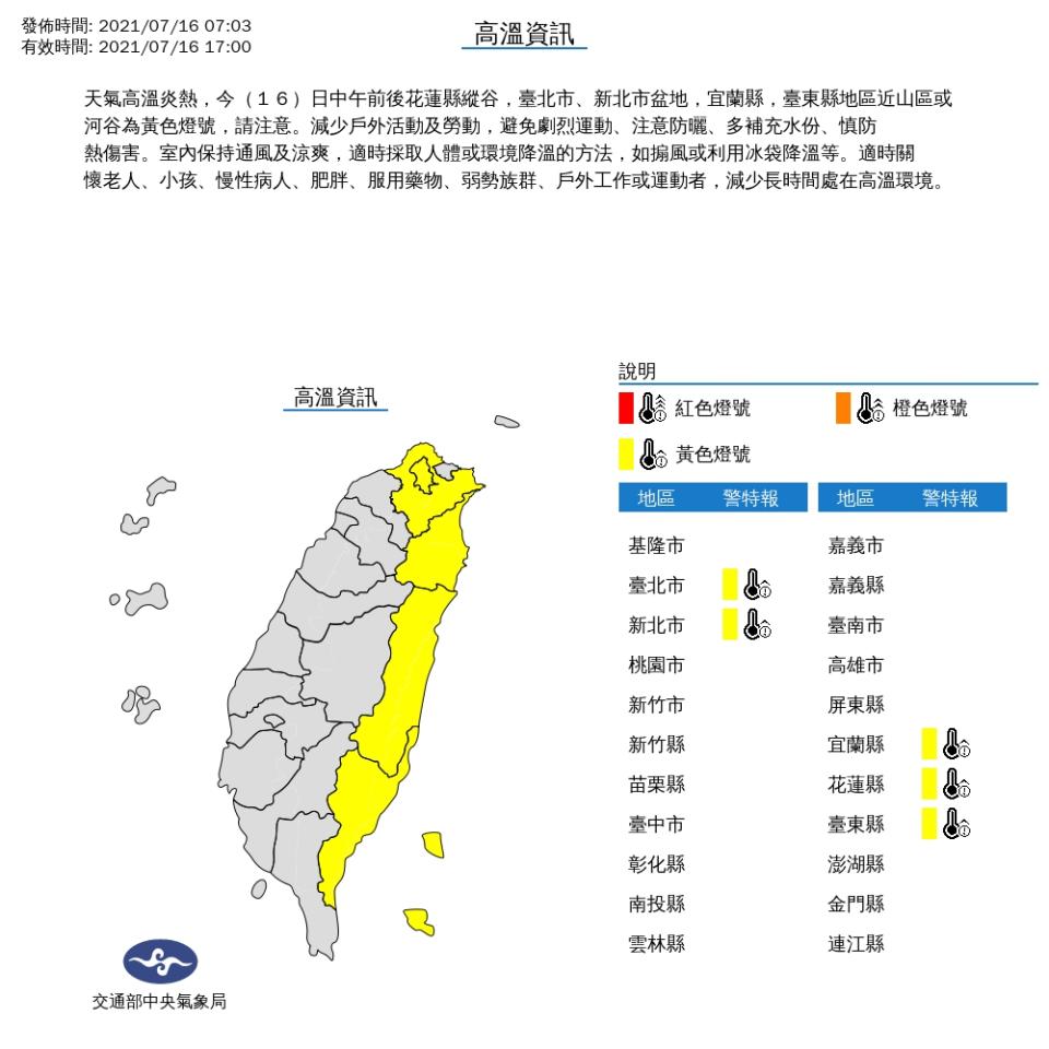 今北部、東部高溫警戒恐飆37度！中南部午後防雨彈轟炸