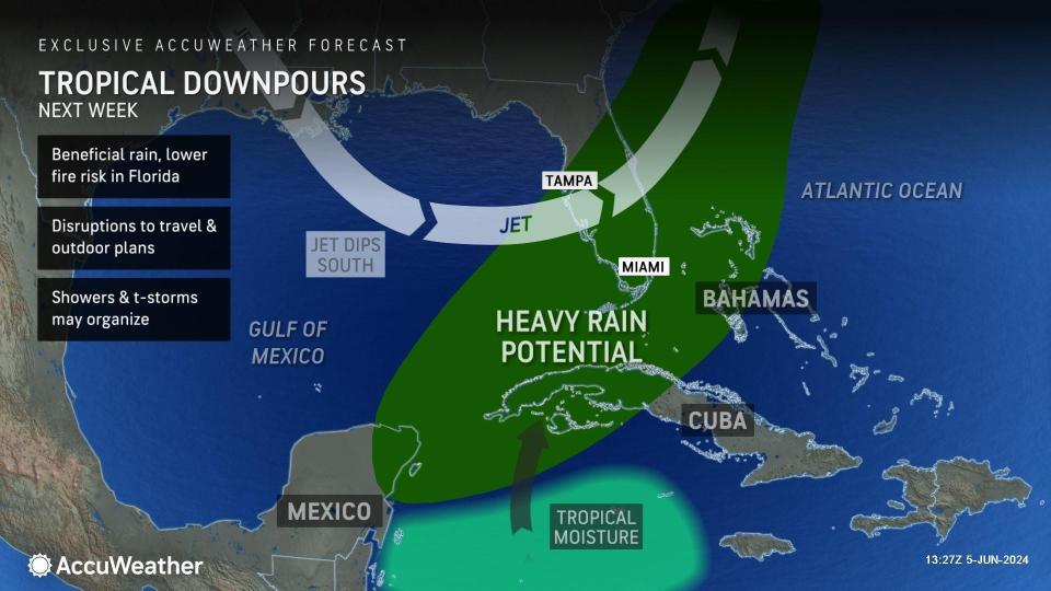 Tropical downpours are forecast for much of the Florida Peninsula the week of June 10, which could help alleviate drought conditions.