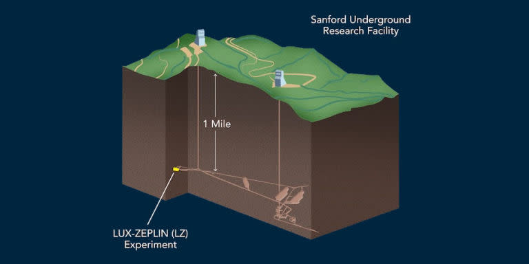 Photo credit: SLAC National Accelerator Laboratory