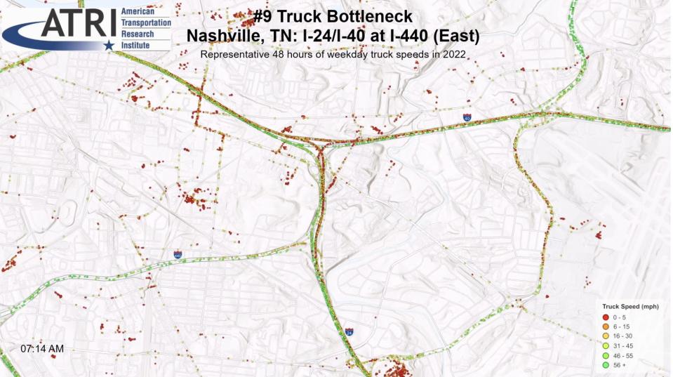 Map of truck bottleneck in Nasvhille