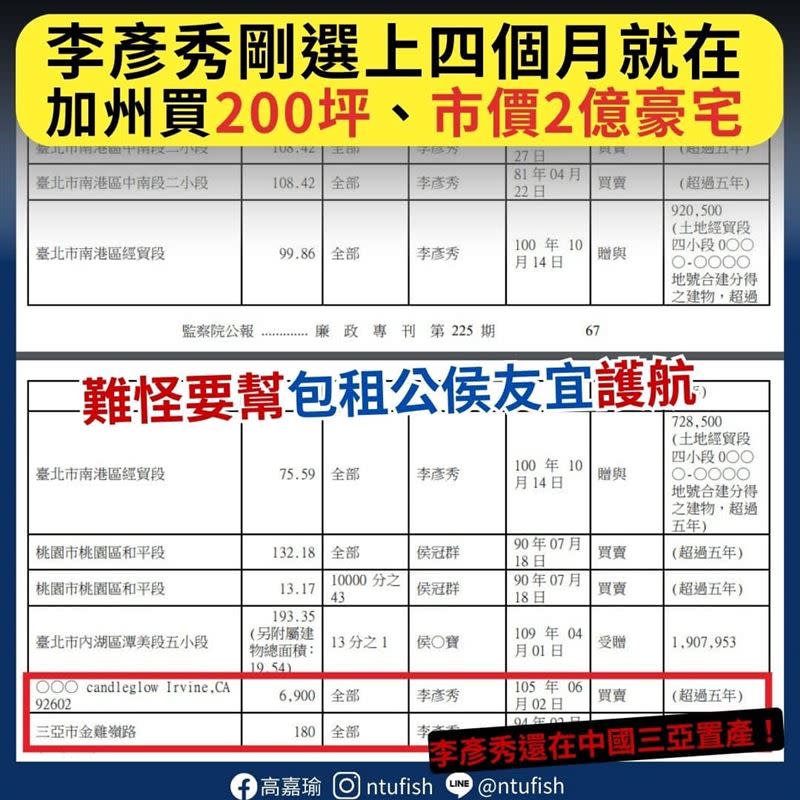 高嘉瑜質疑，一個正常的地方民代、三代議員的政治世家，手頭怎麼會有這麼多錢？又為何要在美國、中國三亞置產？李彥秀是想當中國人還是美國人？（圖／翻攝自高嘉瑜臉書）