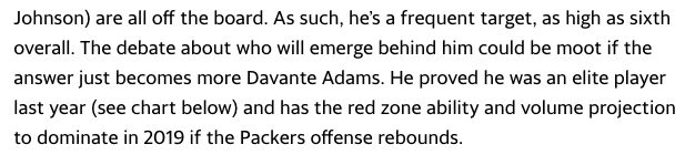 Matt Harmon on Davante Adams, 2019.