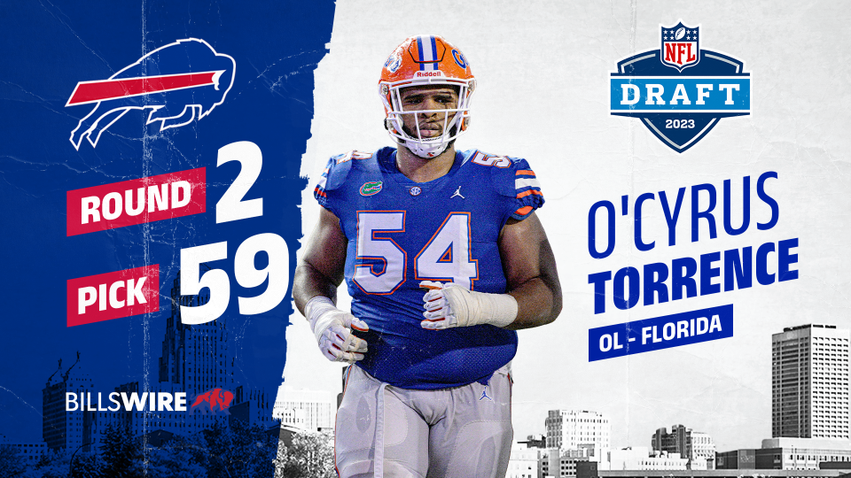 8 things to know about new Bills OL O’Cyrus Torrence