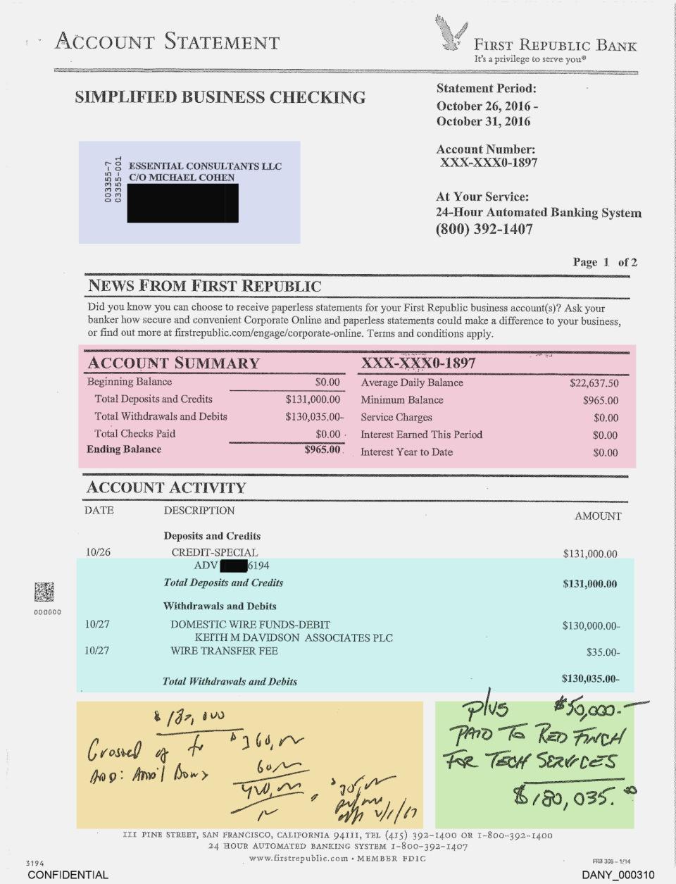A bank account statement with Michael Cohen's name on it and various sections highlighted in different colors.