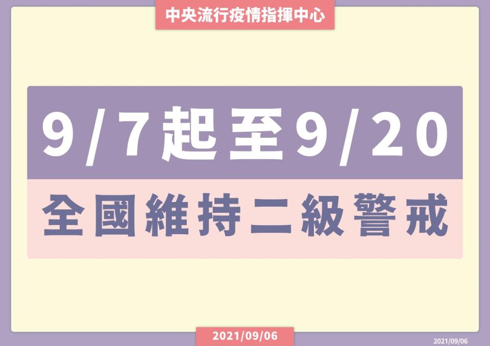 全國二級警戒再延長， 實施至9月20日。（指揮中心提供）