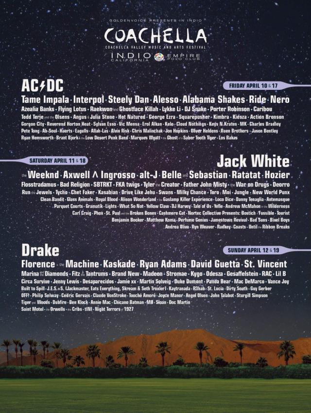 Every Single Coachella Headliner And Lineup Poster Since The California Festival Began 