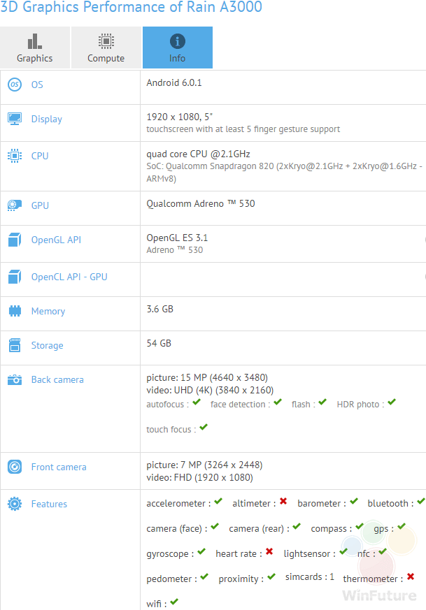 oneplus-3-benchmark-leak