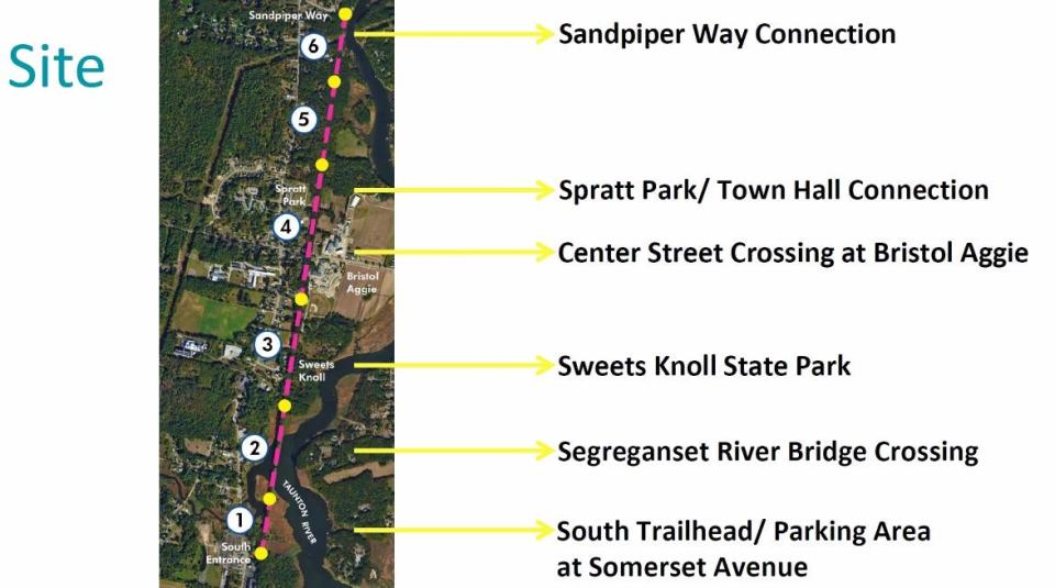 The Sweets Knoll State Park improvement project is focusing on these six areas.