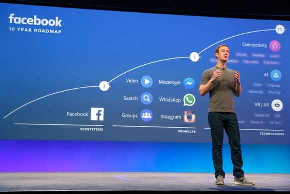 Mark Zuckerberg speaking on stage