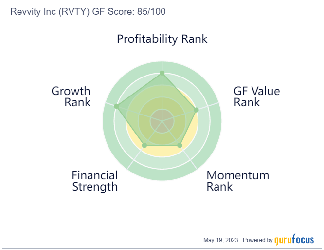 PerkinElmer Completes Transformation to Become Revvity