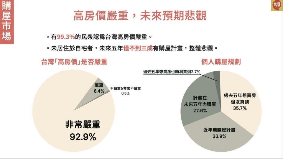 截圖 2022 05 20 下午4.22.24