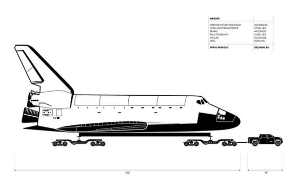 Schematic showing space shuttle Endeavour being towed by the Toyota Tundra truck for the California Science Center.