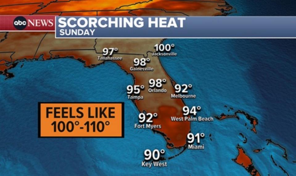 PHOTO: Scorching heat weather graphic (ABC News)