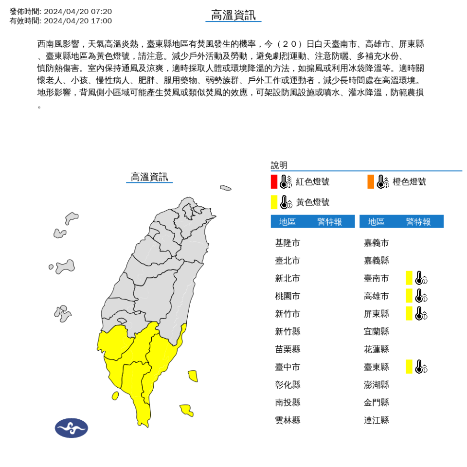 今日全台4縣市高溫警報。中央氣象署