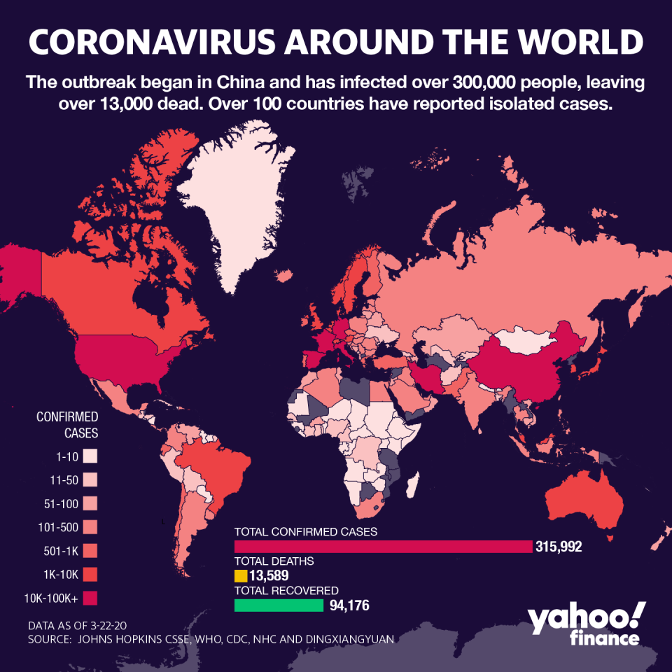 Confirmed coronavirus cases continue to rise. (David Foster/Yahoo Finance)