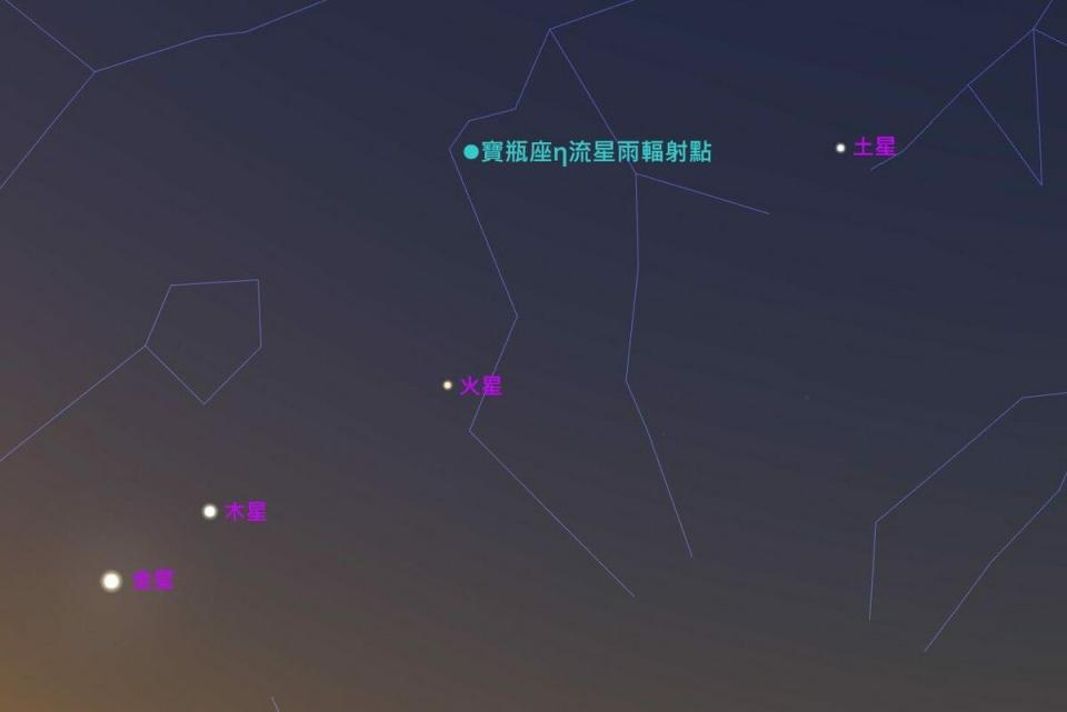 今年的寶瓶座η流星雨極大期在5月6日，由於月相近朔、月光干擾小，觀賞條件絕佳。   圖：翻攝自台北市立天文館官網