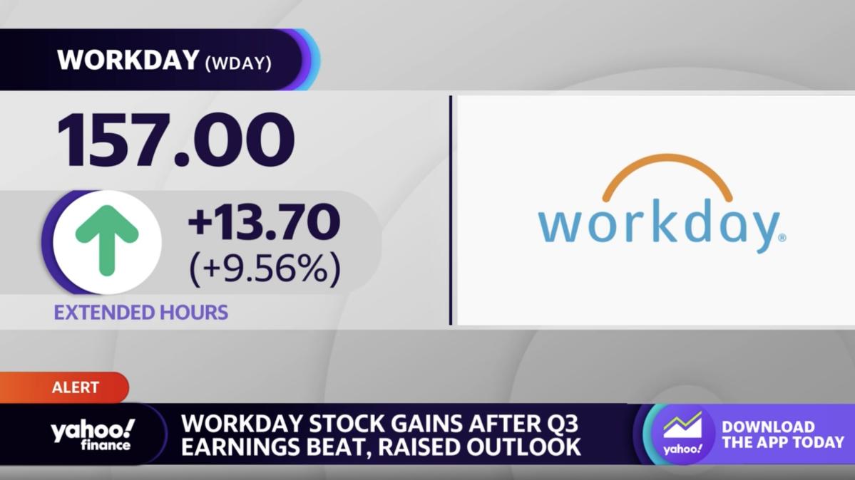 Workday earnings beat boosts