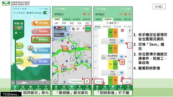 即時路況資訊。（圖：高公局提供）